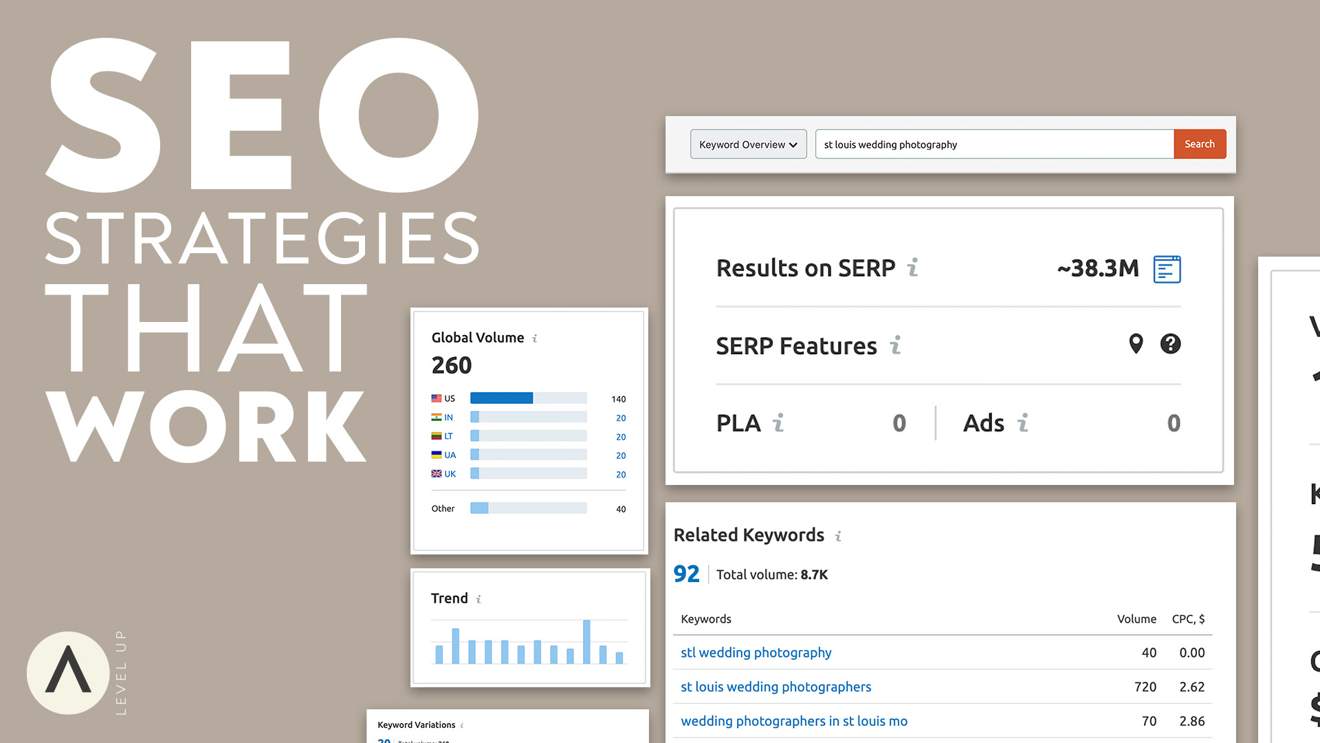 SEO Strategies That Work Webinar Thumbnail
